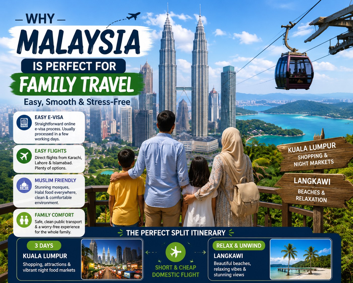 Malaysia